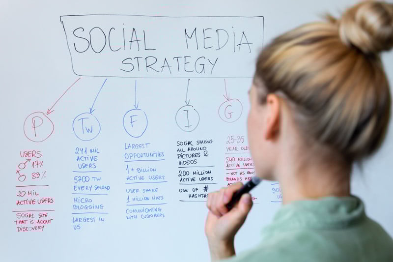donna-che-studia-una-social-media-strategy